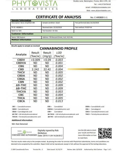 CBD Asylum 1000mg CBD 100ml Moisturising Cream