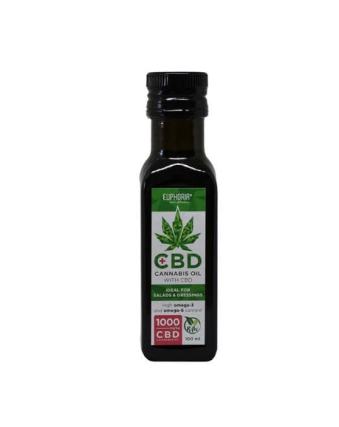 Euphoria 1000mg CBD Cannabis Oil