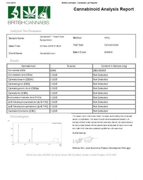 Canabidol Oral Suspension Health Heart 200mg CBD Oil 200ml