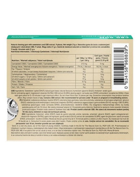 Two Wise Chimps CBD Chewing Gum 45mg