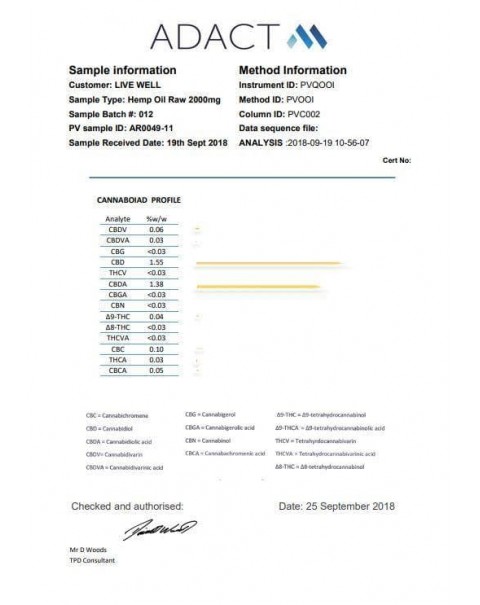 LVWell CBD 2000mg 10ml Raw Cannabis Oil