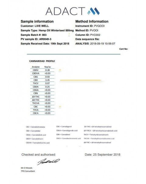 LVWell CBD 500mg Winterised  10ml Hemp Seed Oil