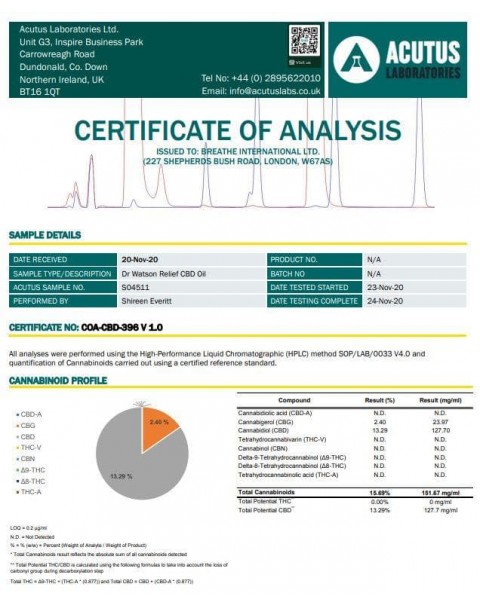 Dr Watson 3000mg CBD + CBG Broad Spectrum Oil 20ml – Relief
