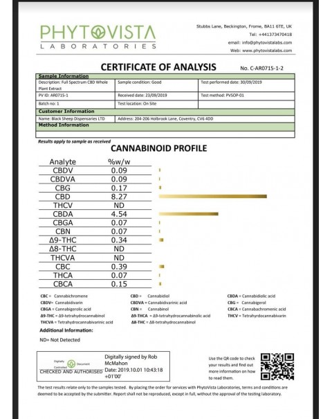 Blackthorn Organics 2000mg CBD Tincture Oil 30ml