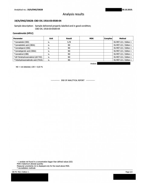 Botanic Lab Take Five 500mg CBD Oil Drops 10ml