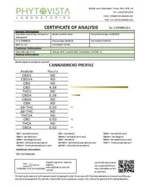 Drop CBD Oil 1500mg CBD 30ml