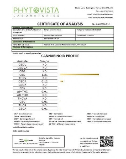 Drop CBD Oil 500mg CBD 30ml