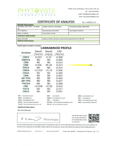 Aztec CBD Full Spectrum Hemp Oil 300mg CBD 10ml
