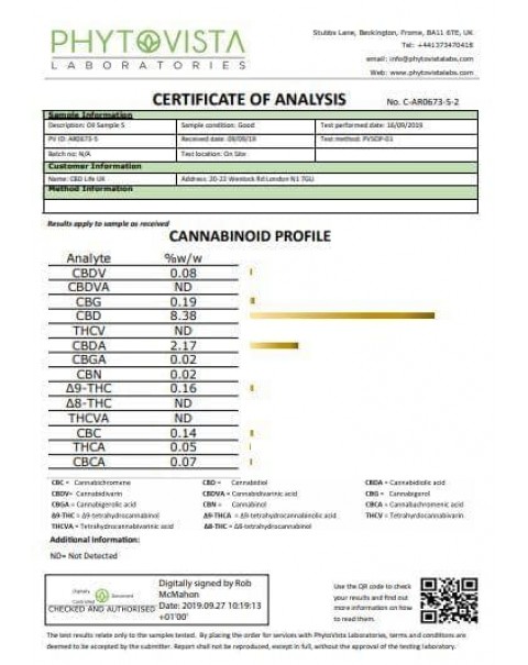 All Round CBD 1000mg CBD Full Spectrum Hemp Oil 10ml