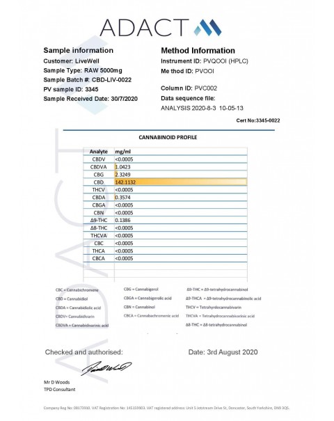 LVWELL CBD 5000mg 10ml Raw Cannabis Oil
