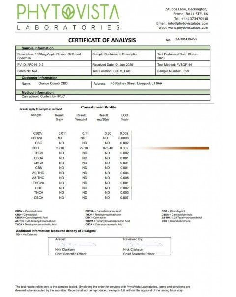 Orange County CBD 1000mg Flavoured Tincture Oil 30ml