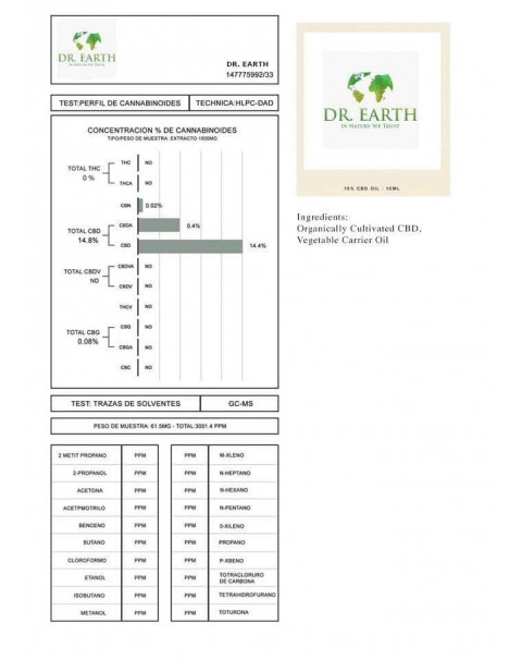 DR. Earth 1500mg CBD Broad Spectrum CBD Oil 10ml