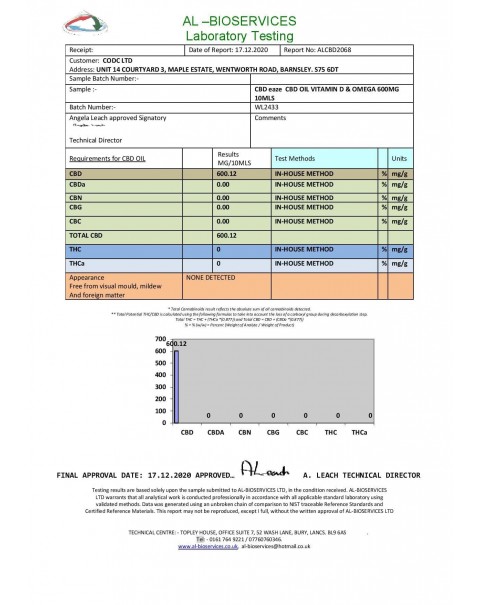 CBDeaze Vitmain D & Omega 3 Pure CBD Oil 600mg CBD 10ml