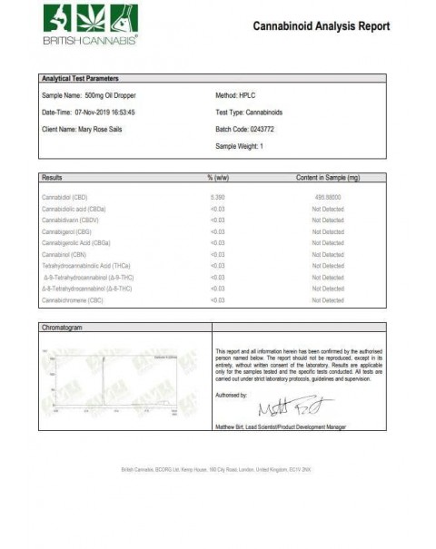 Canabidol 500mg CBD Cannabis Oil Drops 10ml