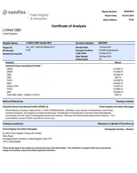 LVWell CBD 99%  Isolate 1000mg CBD