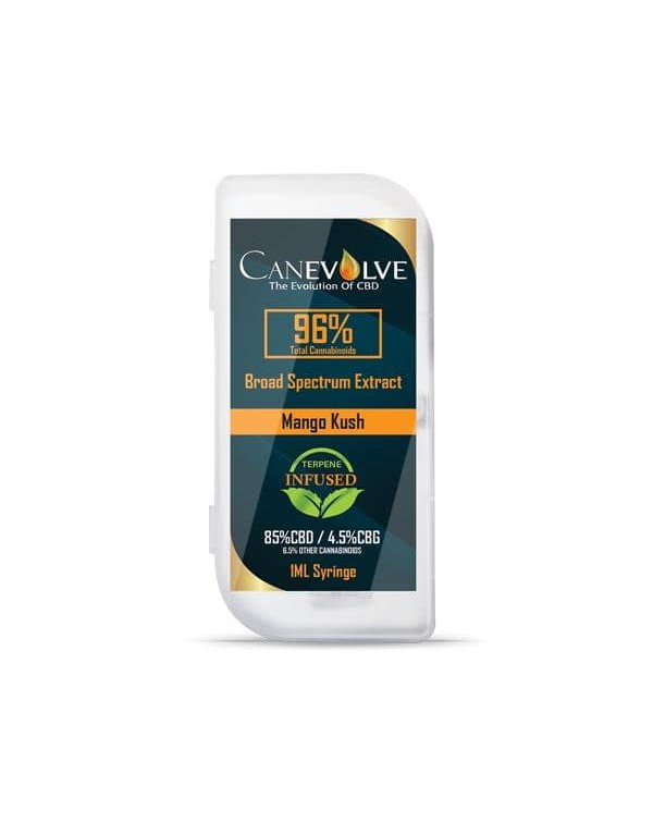 Canevolve 96% CBD Broad Specrum Cannabis Extract S...