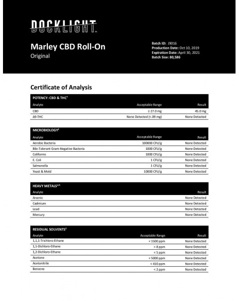 Marley 30mg CBD Roll-On – 10ml