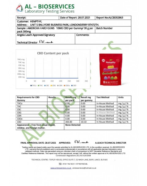 Hempthy 300mg CBD Gummies 30 Ct Pouch