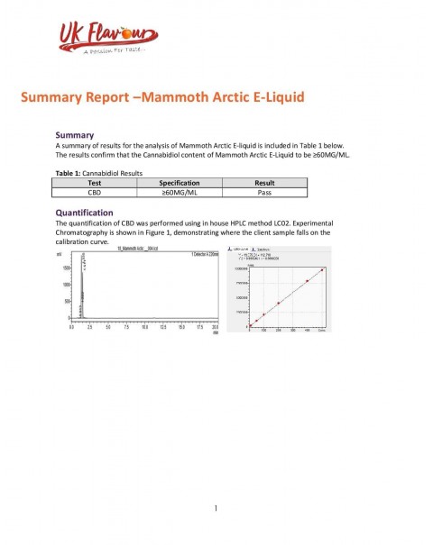 Mammoth CBD 7200mg CBD E-liquid 120ml (30VG/70PG)