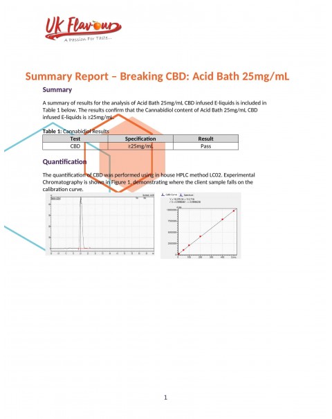 Breaking CBD 3000mg CBD E-Liquid 120ml (50VG/50PG)