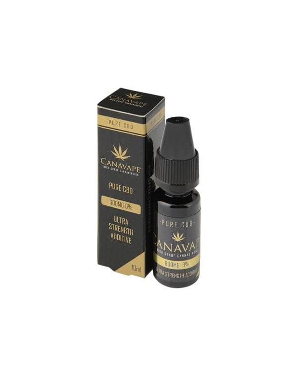 Canavape 600mg CBD Additive – 10ml