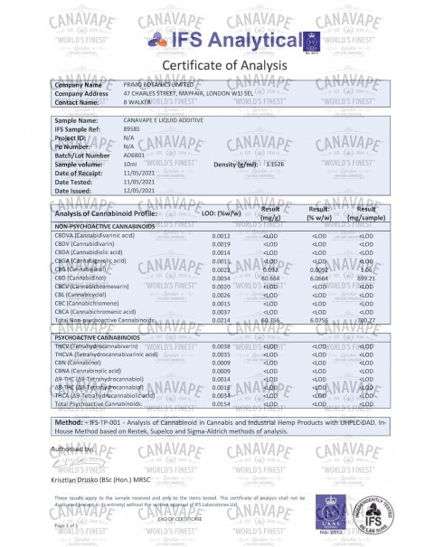 Canavape 600mg CBD Additive – 10ml