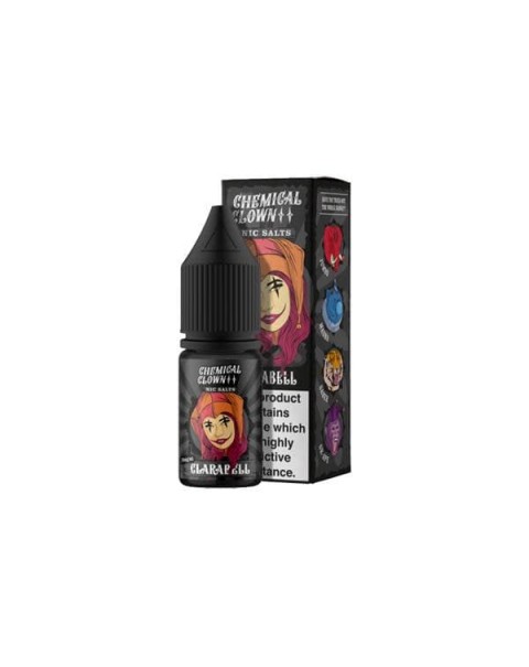 20mg Chemical Clown 10ml Flavoured Nic Salts