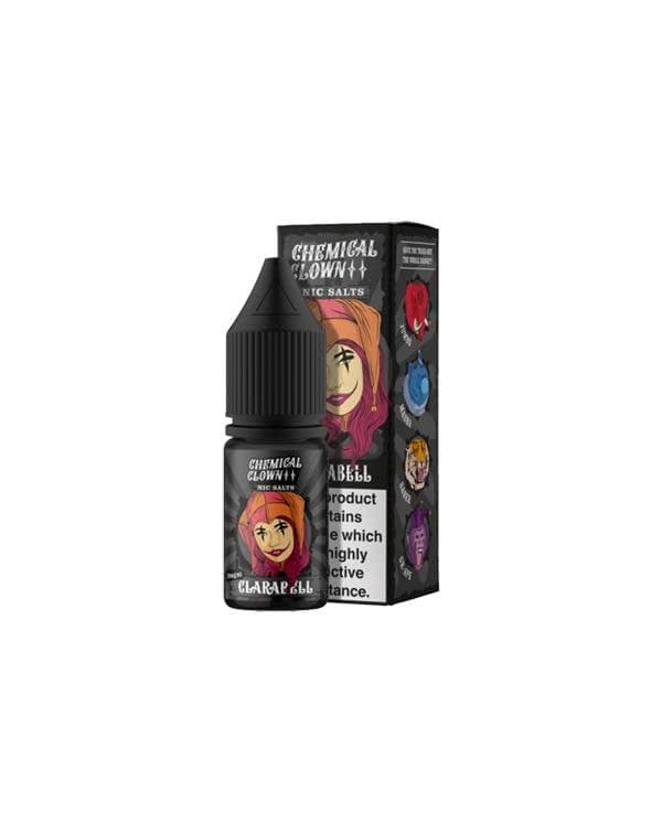 20mg Chemical Clown 10ml Flavoured Nic Salts