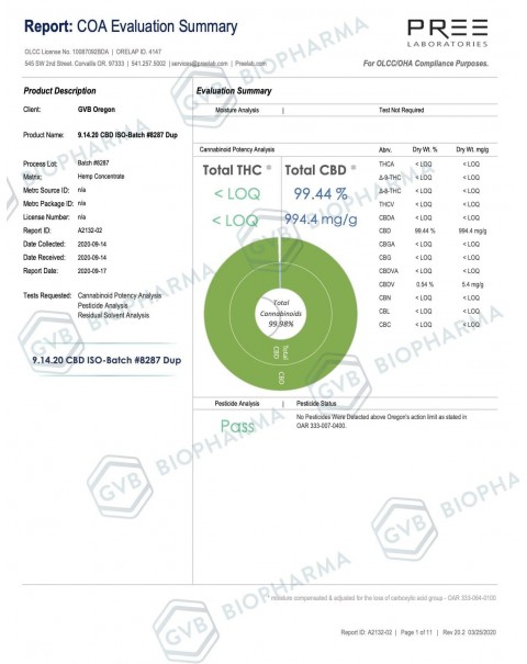 CBD Leafline 1000mg CBD Shatter (99.5%) Fruity Booty 1g