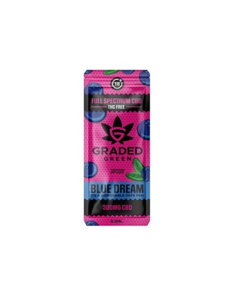 Graded Green 300mg CBD Disposable Vape Pen