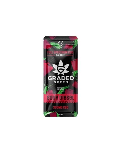 Graded Green 300mg CBD Disposable Vape Pen