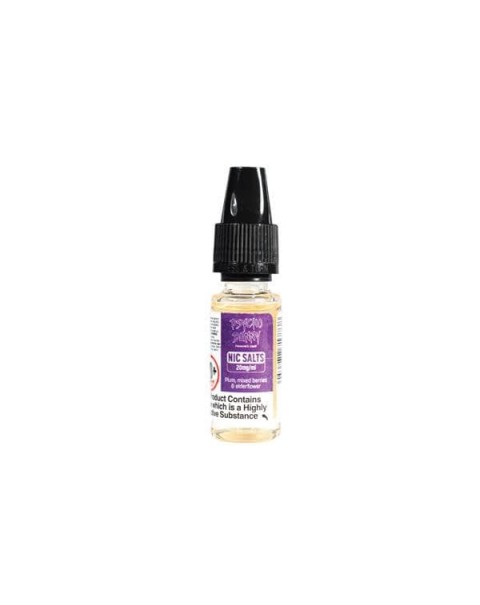 20mg Psycho Bunny Nic Salts 10ml (50VG/50PG)